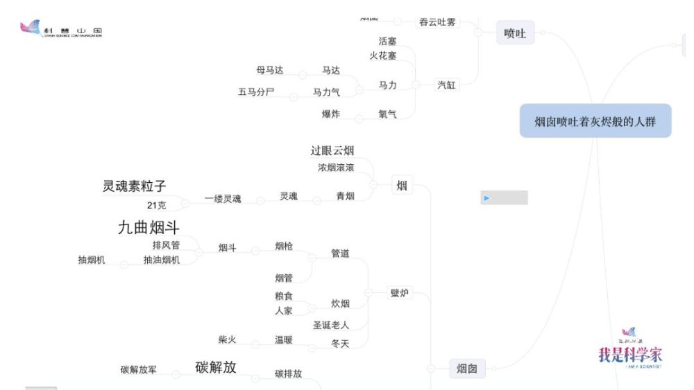 AI绘画照片文案：创意撰写与标题提炼攻略