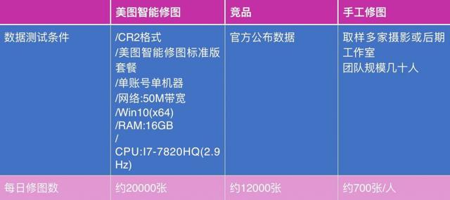 人工智能摄影技术解析：拍摄时间选择与优化策略全解析