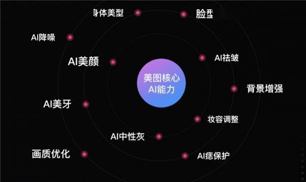 人工智能摄影技术解析：拍摄时间选择与优化策略全解析