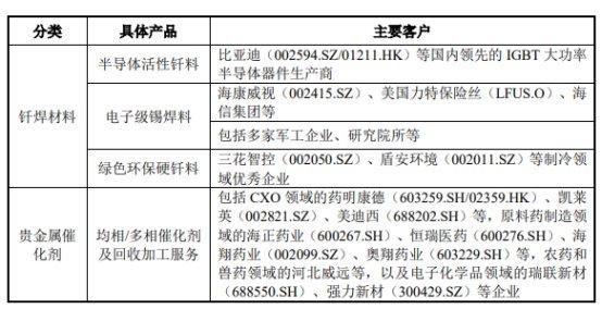 波哪里可以认定工伤——波工伤认定咨询电话与办理指南