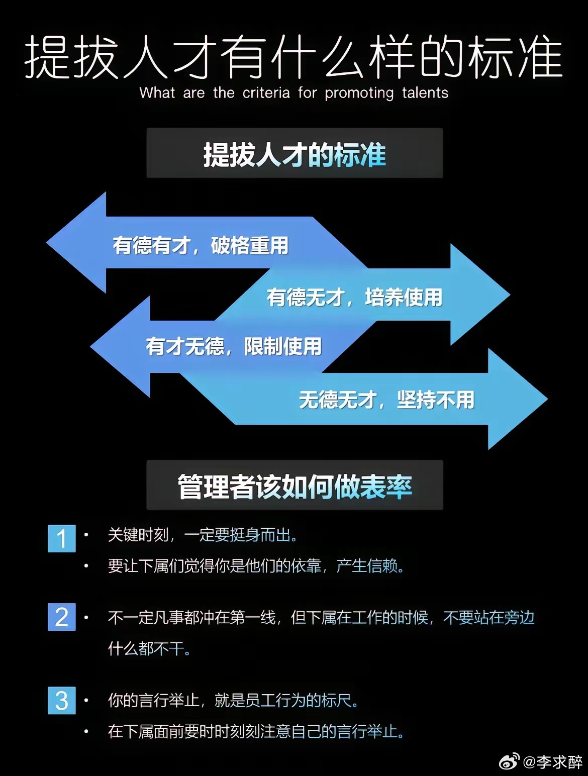 游戏创作：全方位齿轮助力创作者，激励计划详解专业需求