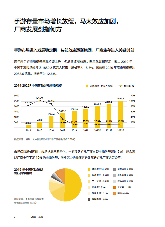 游戏开发者的全面指南：从创意构思到市场推广