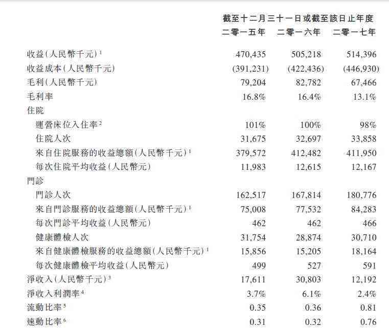 波市工伤伤残鉴定标准及赔偿细则解析