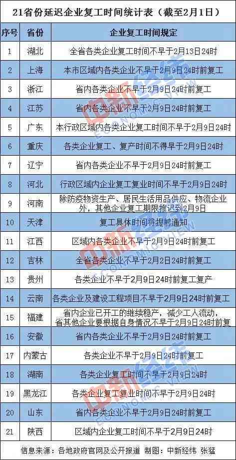 宅急送骑手工资：薪资详情、结算方式及微信发放情况解析