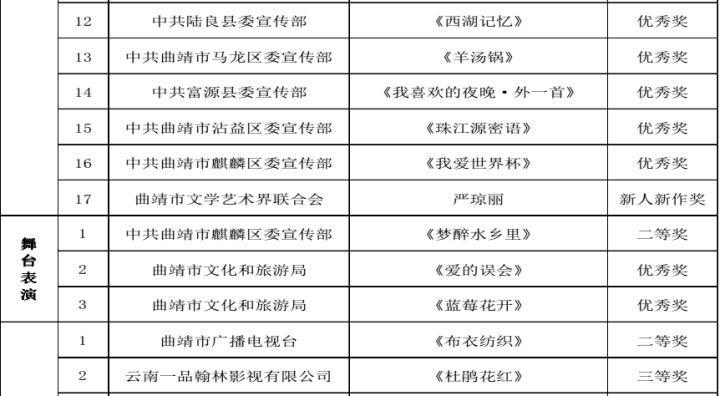 嘉定安亭工商所详细地址及联系方式 | 办公时间与业务指南