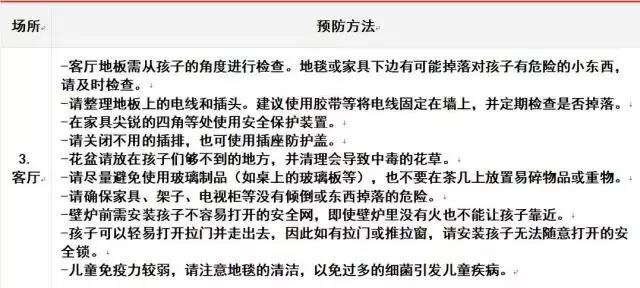 工伤认定：安全事故导致的伤害能否被判定为工伤