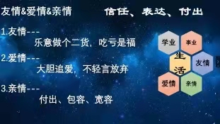 小主题的暖文案汇编：涵亲情、友情、爱情及生活感悟全方位内容