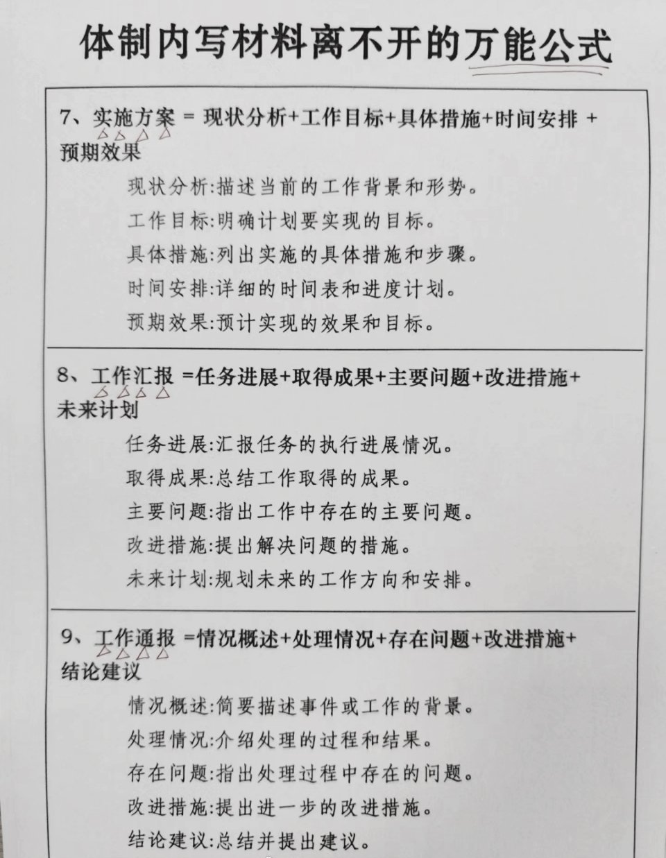 体制内写报告：字体格式、结语撰写、必读书目、撰写时长及实用网站汇总