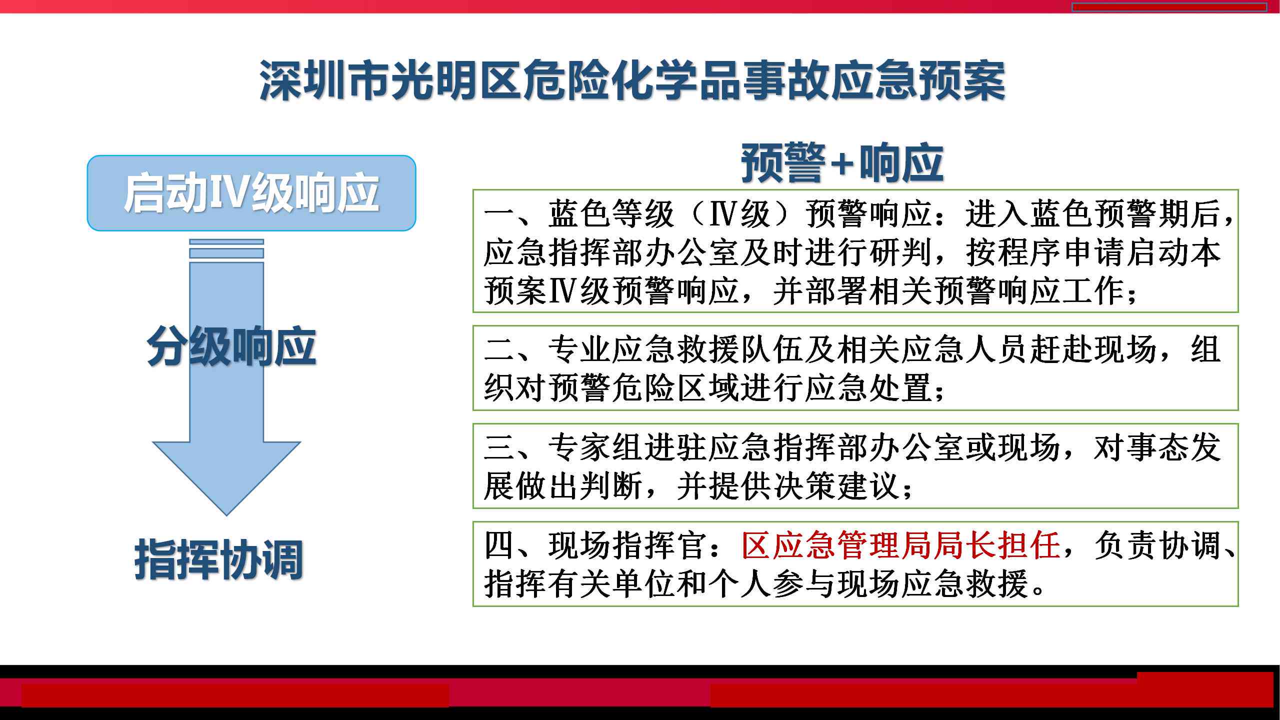 工伤安全事故赔偿标准与认定流程：全面解析赔偿金额、时限及法律依据