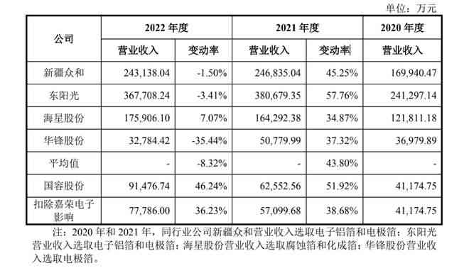 安全生产工伤事故等级：划分标准及详细分级