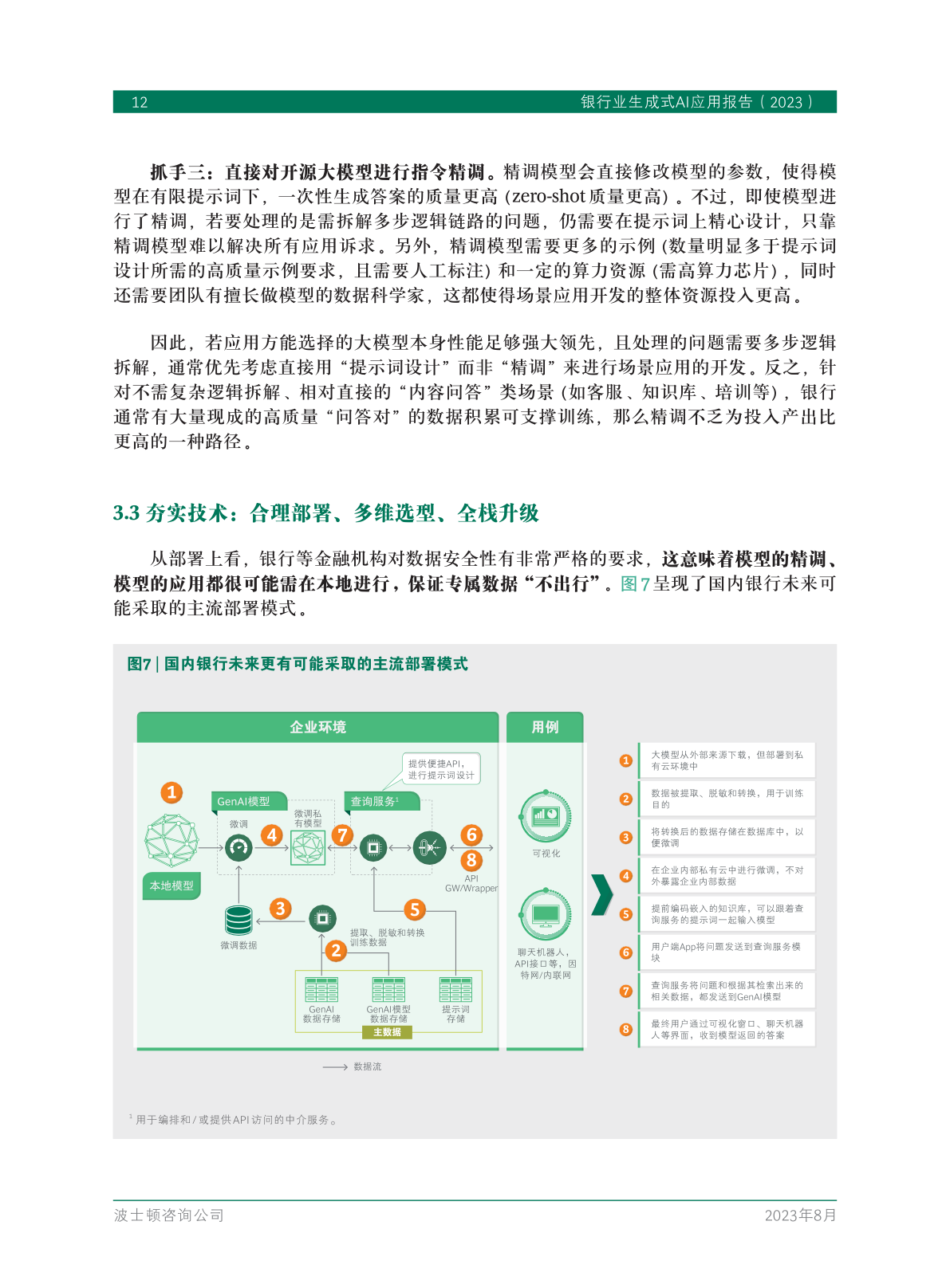 银行业生成式ai应用报告