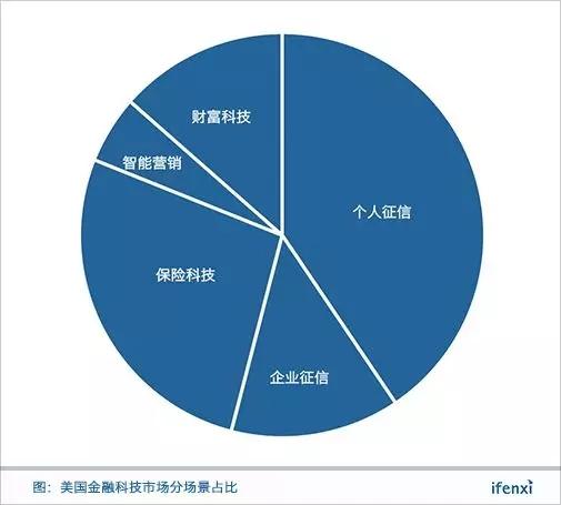 银行业生成式AI应用概览：转型与创新的关键洞察与策略实