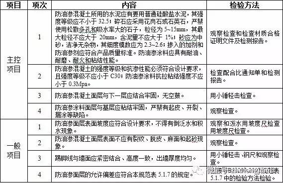 安吉建筑工地最新工伤认定及评定细则解析