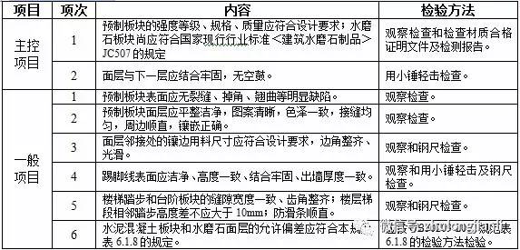 安吉建筑工地最新工伤认定及评定细则解析