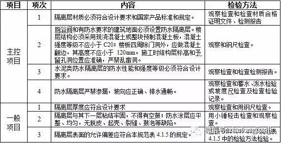 安吉建筑工地最新工伤认定及评定细则解析