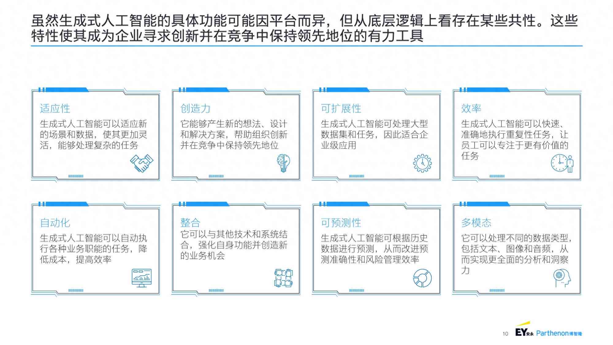 银行业生成式ai应用报告