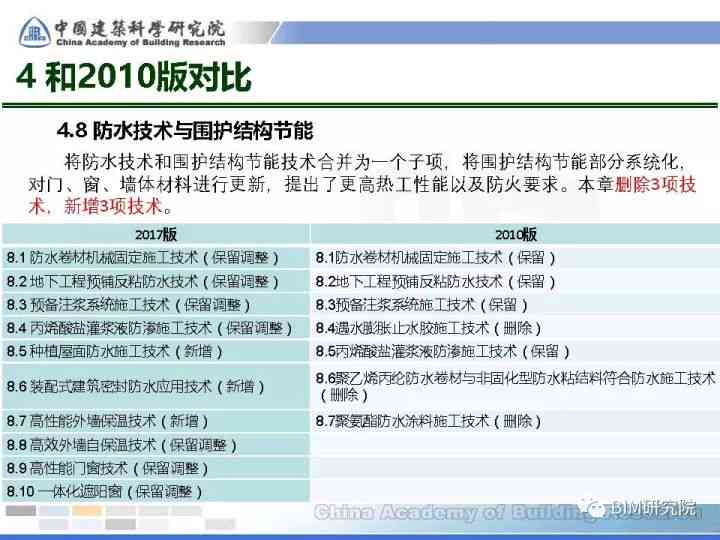 安吉建筑工地工伤认定新规：详解工伤评定标准与流程