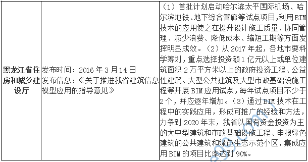 2023年安吉工地工伤认定标准最新政策解读及全文汇编