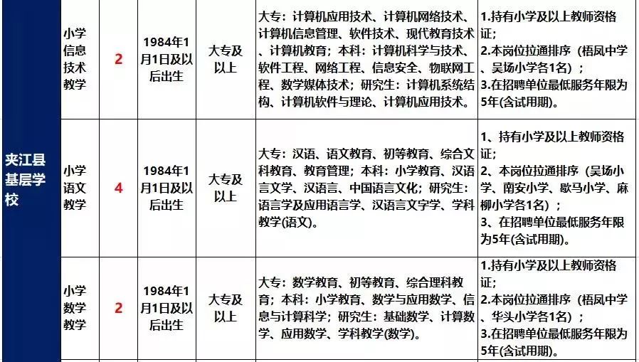 安吉县最新工伤赔偿标准与计算方法详解