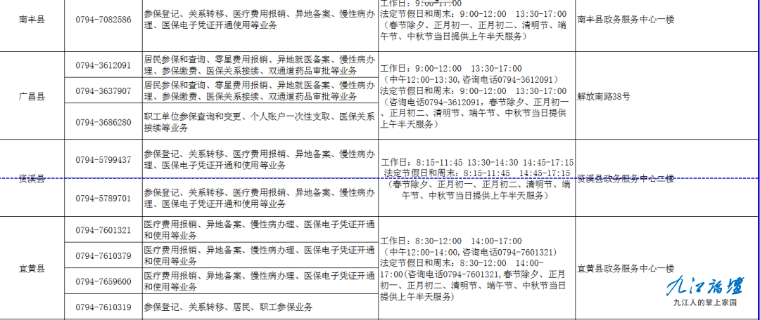 安吉县工伤保险咨询服务热线电话查询