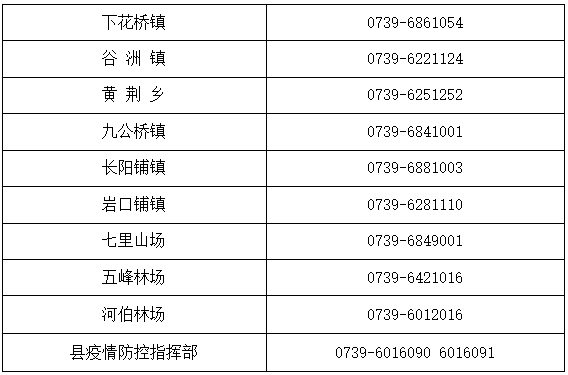 安吉县工伤保险咨询服务热线电话查询