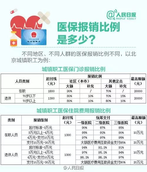 安吉县工伤保险咨询服务热线电话查询