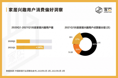 ai家居清洁文案怎么写以吸引人并提升效果