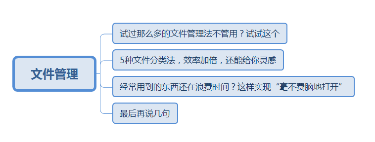 高效文件整理技巧：掌握多种实用整理方法与策略