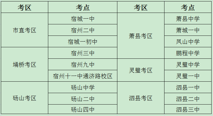 安徽宿州市县认定工伤的地方在哪里及具体地址一览