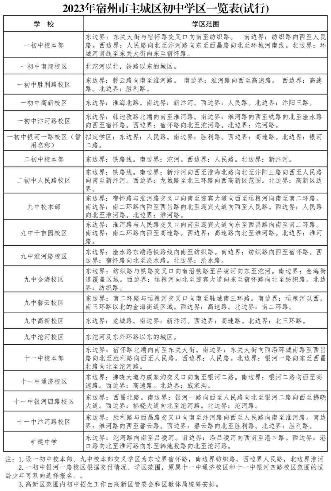 安徽宿州市县认定工伤的地方在哪里及具体地址一览