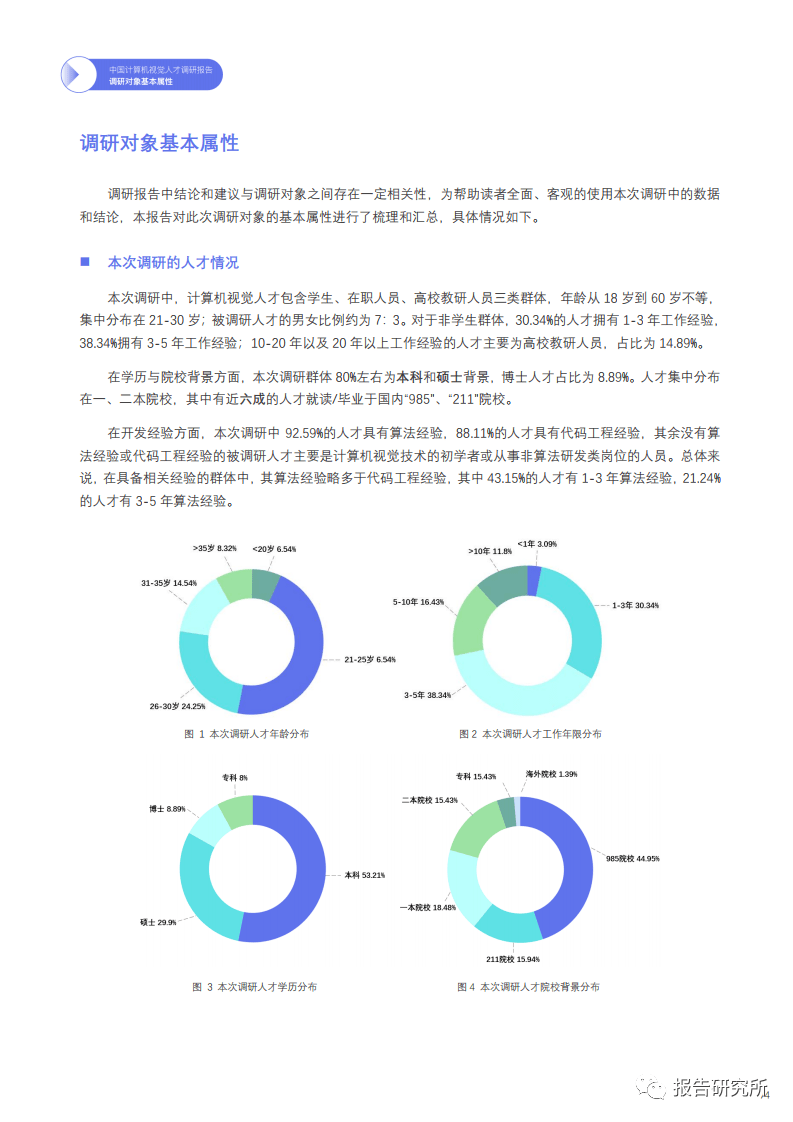 全面洞察：视觉设计行业现状、人才需求与未来发展调研报告