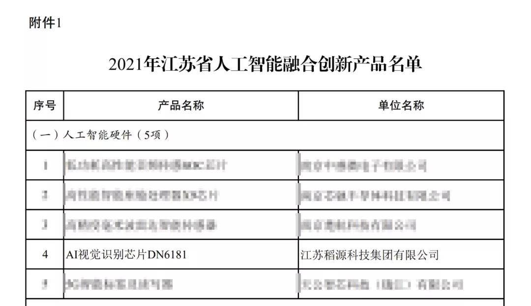 '智能龙源AI写作检测报告在线查询平台'