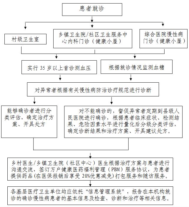 芜湖工伤鉴定中心联系方式、地址及服务流程详解