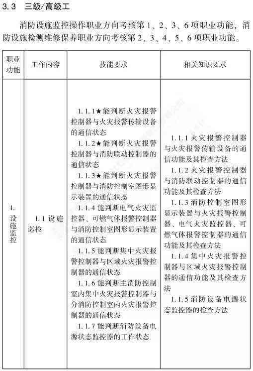 '安徽省官方发布工伤伤残等级认定新标准及评定细则'