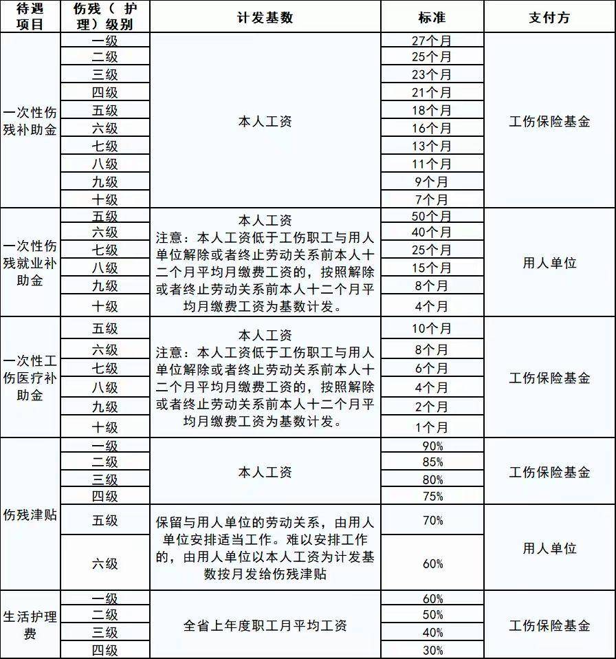 工伤认定决定书在工伤赔偿与权益保障中的关键作用解析