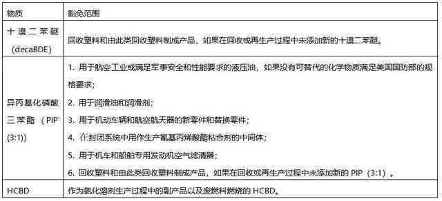 安徽公布工伤认定年龄标准及详细要求：全面解读工伤年龄限制与相关法规