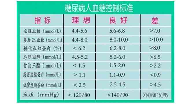 安徽认定工伤年龄规定：最新标准是多少岁？（共35个字节）