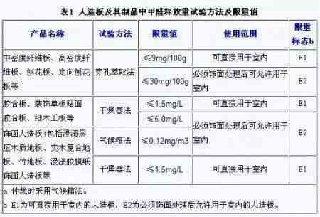 安徽公布工伤认定年龄标准及详细要求：全面解读工伤年龄限制与相关法规