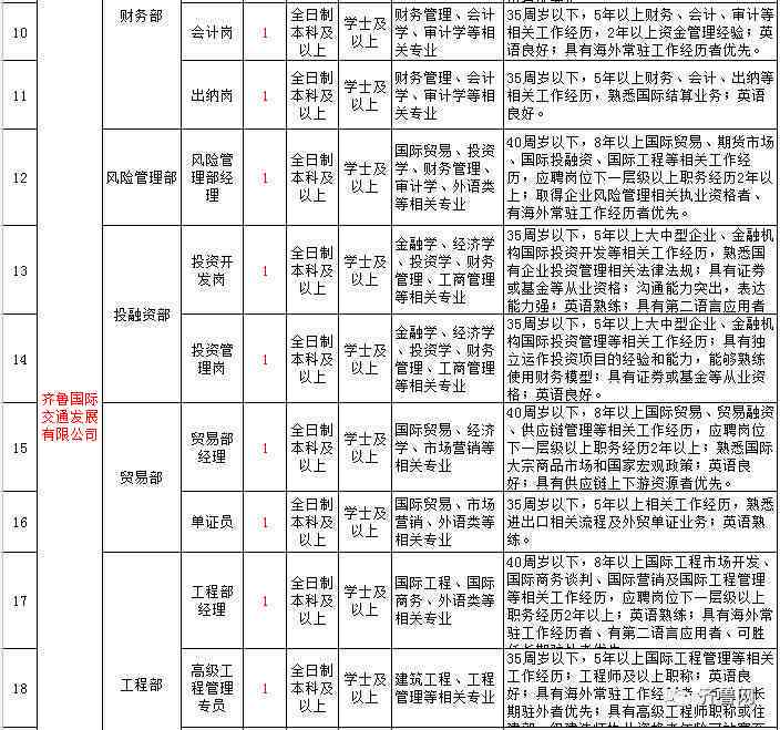 安徽认定工伤年龄规定：最新标准是多少岁？（共35个字节）