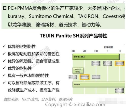 人工智能基础教程实验报告与综合总结：涵关键概念、技术实践与成果分析