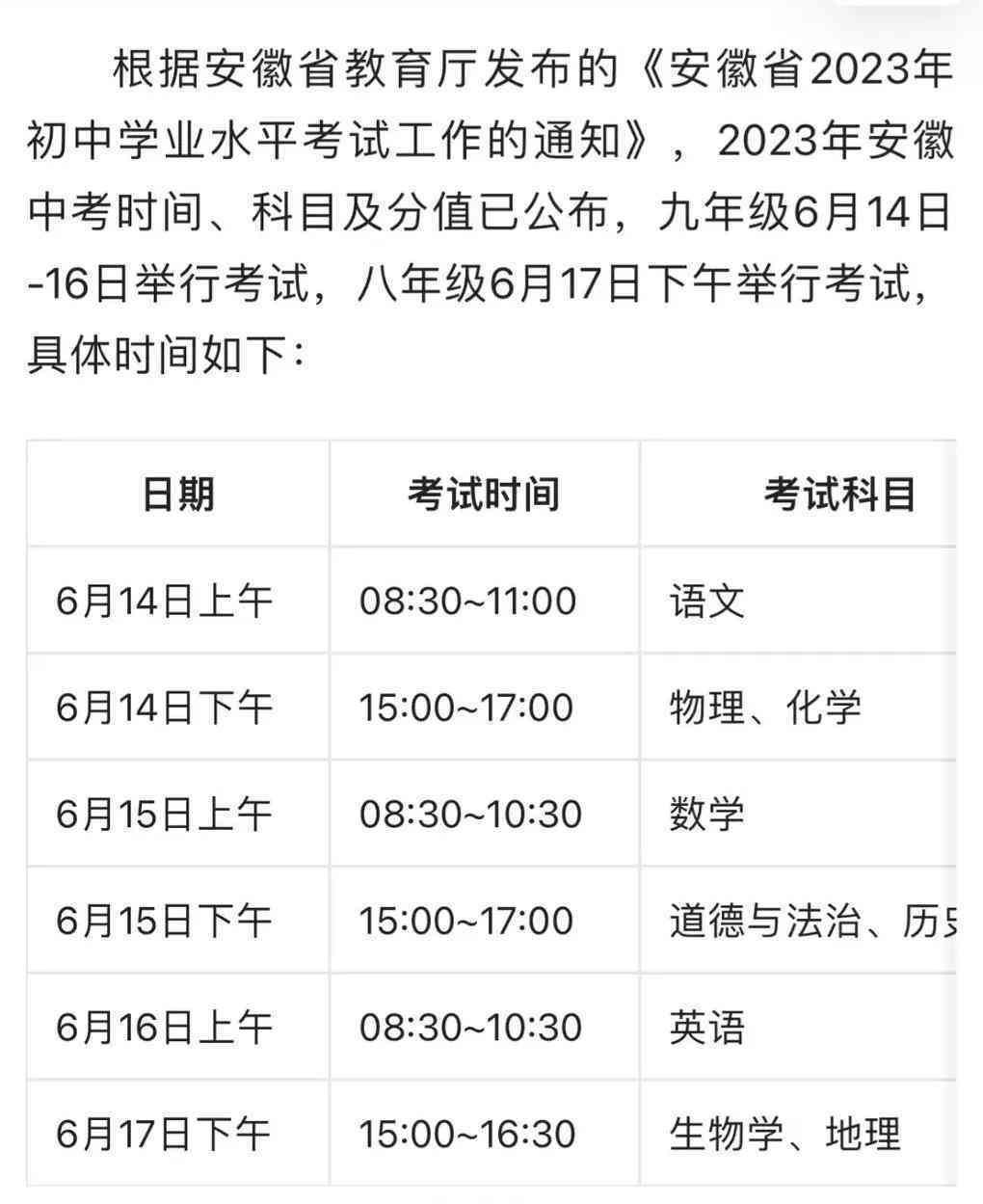 2023安徽省工伤职工伤残等级评定细则与赔偿指南