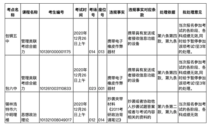 安徽省工伤认定新规：明确超龄劳动者工伤年龄认定标准