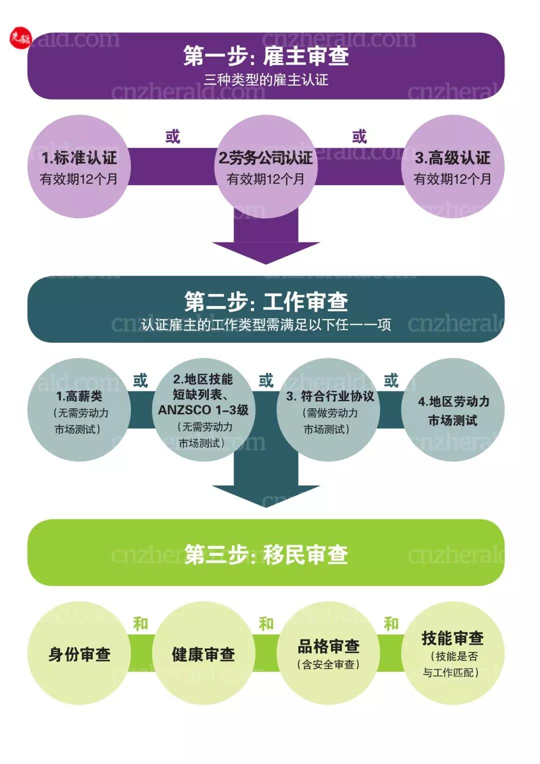 安徽工伤认定年龄限制及详细政策解读：全面解析职工工伤年龄要求及相关权益