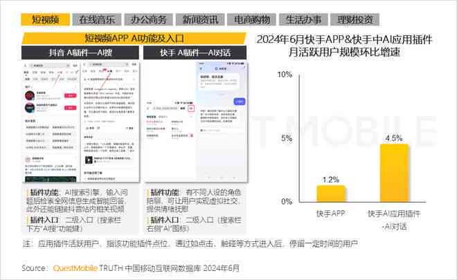 哪个ai可以写报告的软件