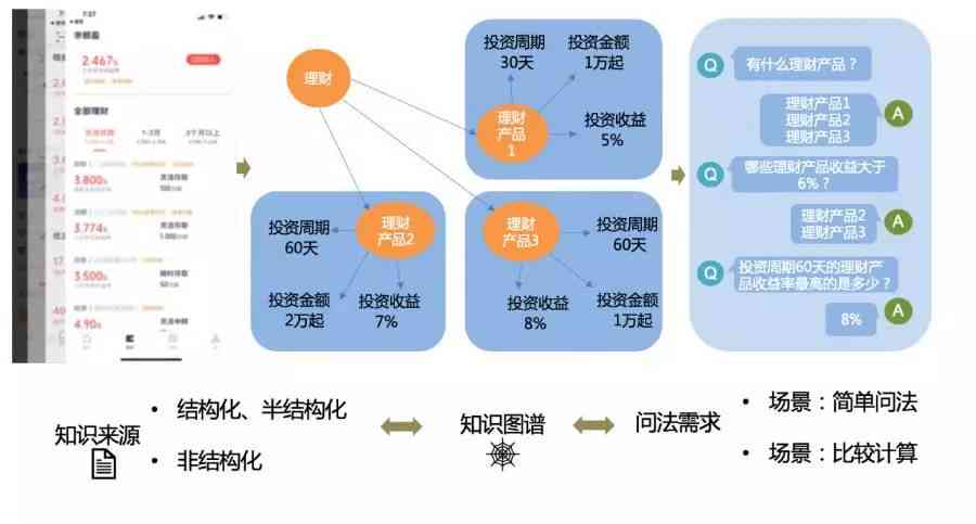 安装师受伤算谁的：客户需赔偿及责任归属问题探讨