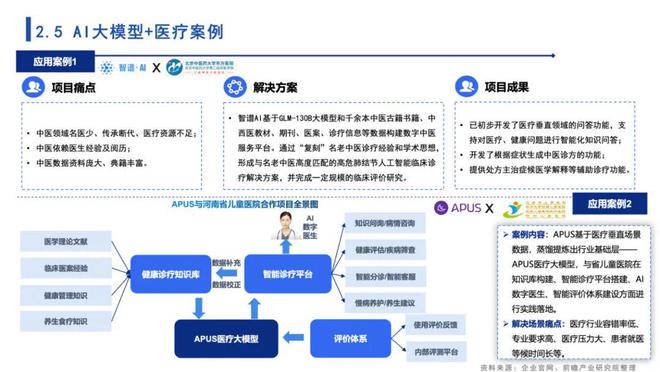 '基于AI语言大模型的多元化应用与创新实验研究报告'