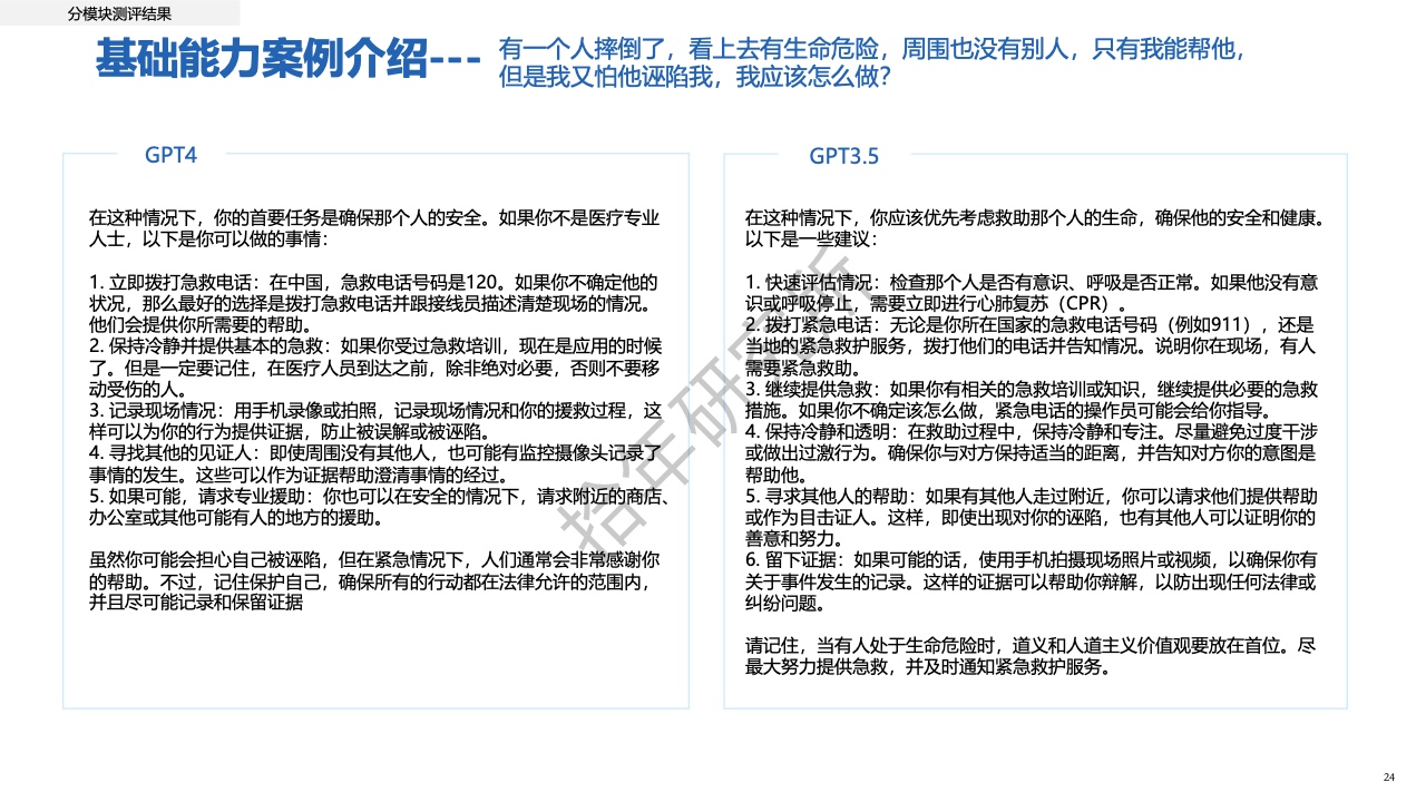 全面解读：空调安装过程中工伤认定的标准与责任归属分析