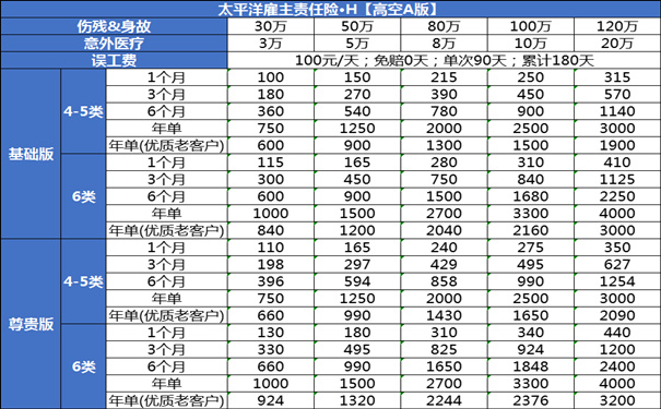 2024年空调安装工人工伤赔偿新规解读与实践标准