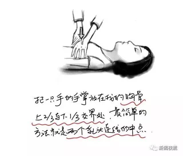 女儿画的动上传朋友圈，每一笔都那么随意，朋友圈如何评价女儿画的画？