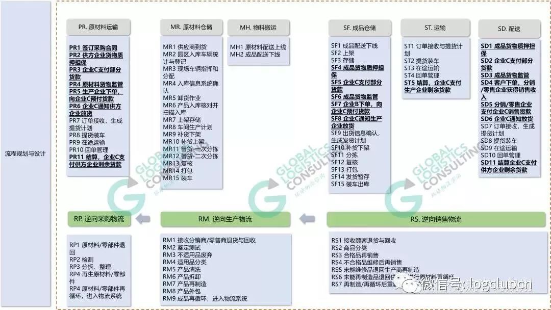 '智能业设计辅助写作与优化平台'